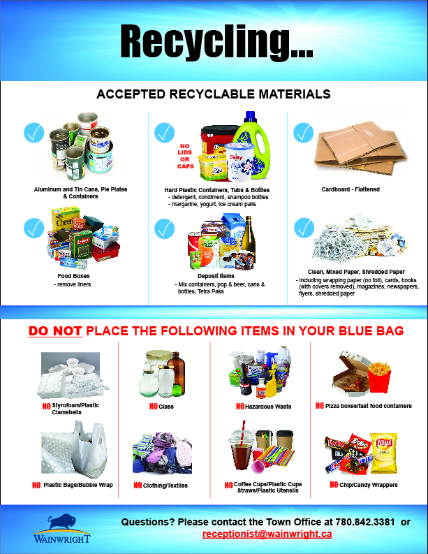 Recycling Information Poster